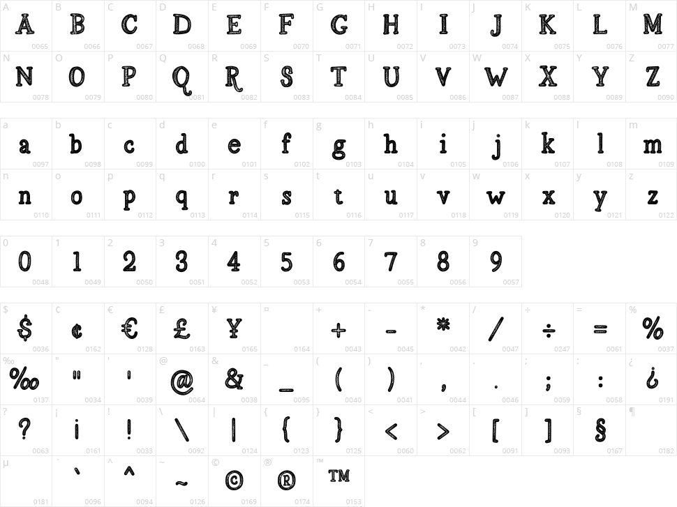 Challenger Character Map