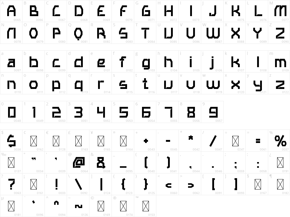 Chamber X Character Map
