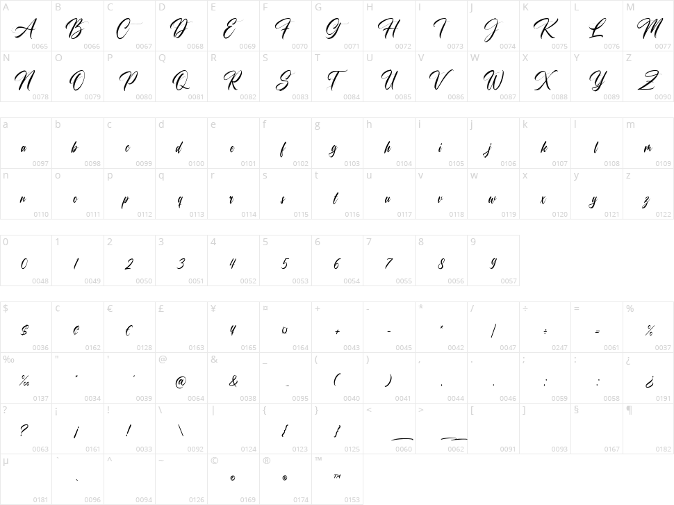Champagne Character Map