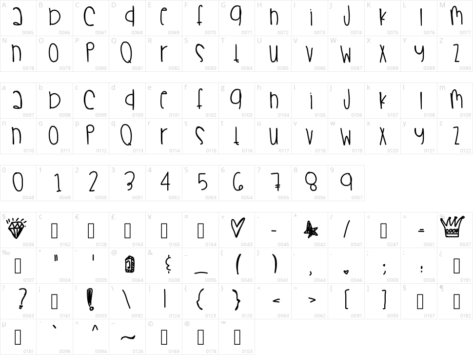 Champagne Sippin Character Map