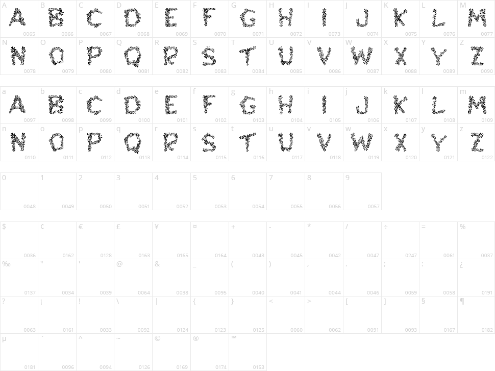 Chamylle Character Map