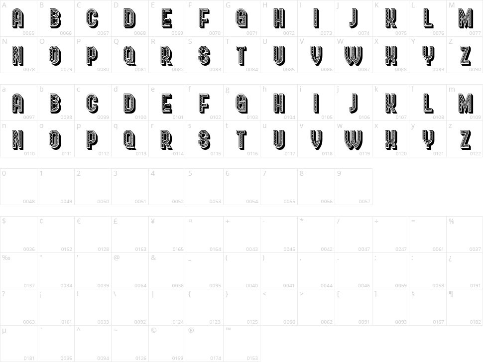 Chancellery Character Map