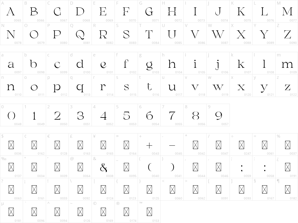 Chanceux Character Map