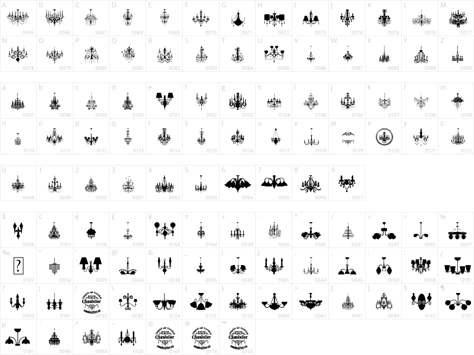 Chandelier Character Map