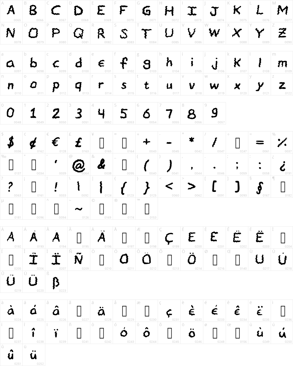 Chandelier Character Map