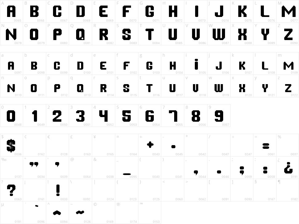 Chanfrada Character Map