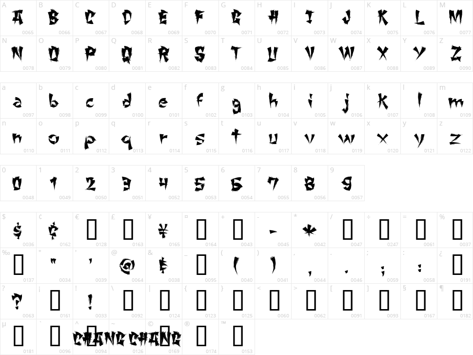 Chang Chang Character Map