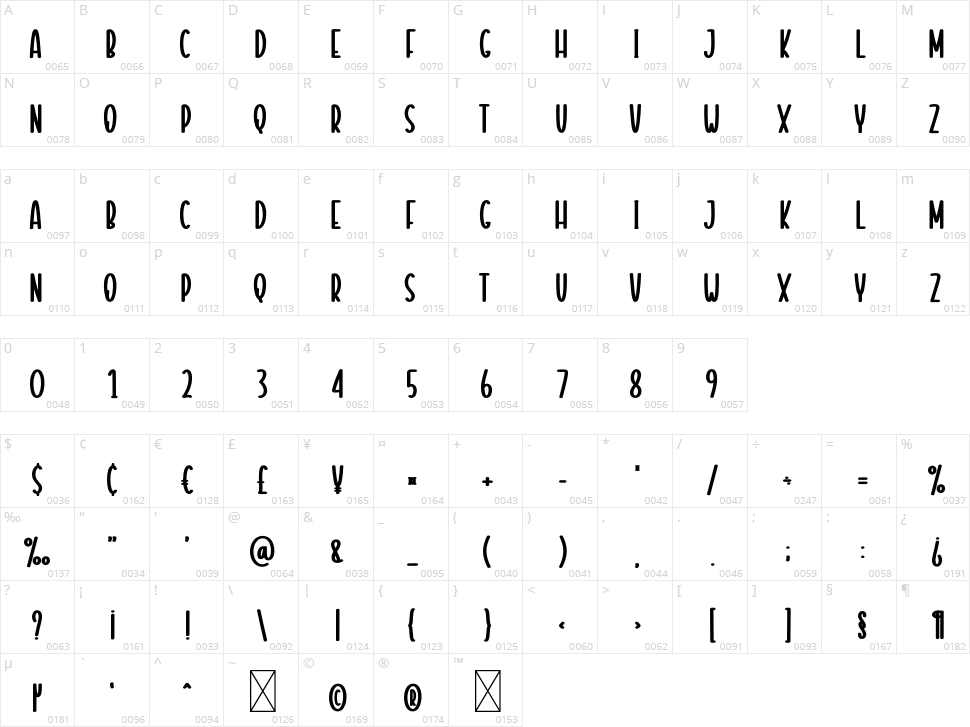Change Seasons Character Map