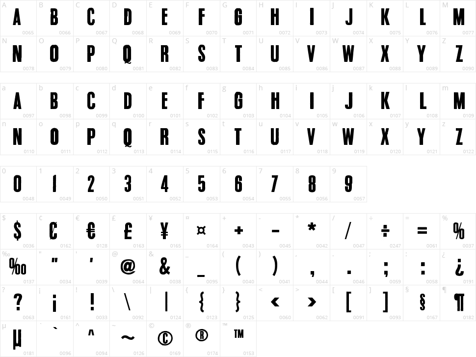 Change Your Name Character Map