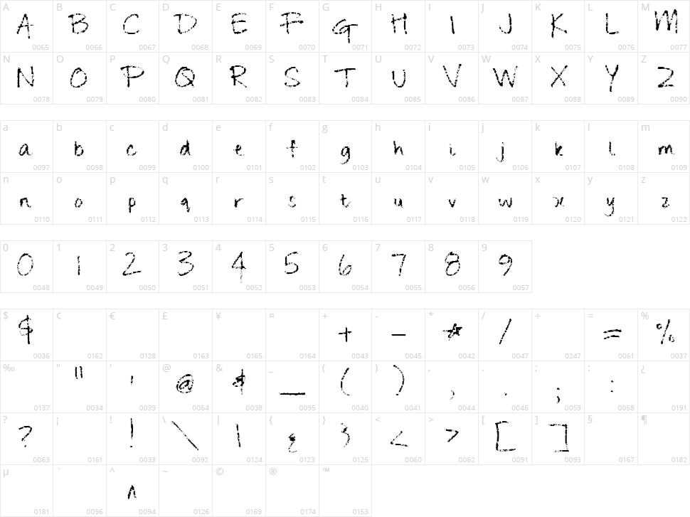 Change Tomorrow Today Character Map