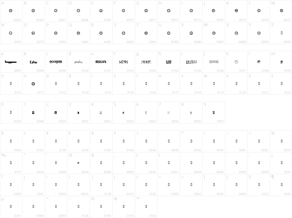 Changeling Dingbats Character Map