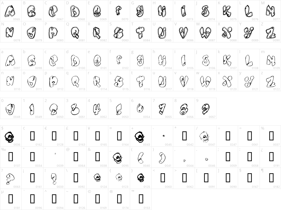 Chankenstein Character Map