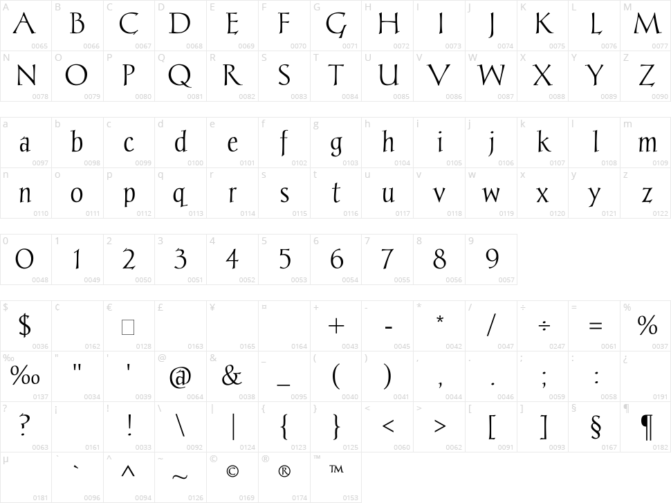 Chantelli Antiqua Character Map