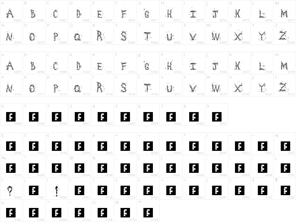 Chaos squares Character Map