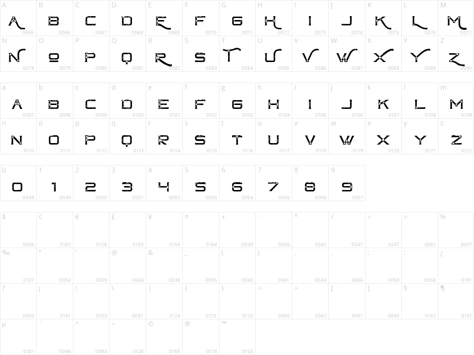 Chapter One Vintage Character Map