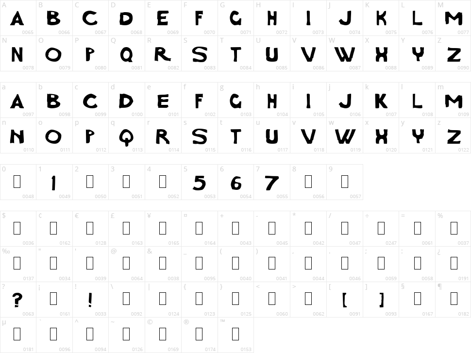 Charcoal First Character Map