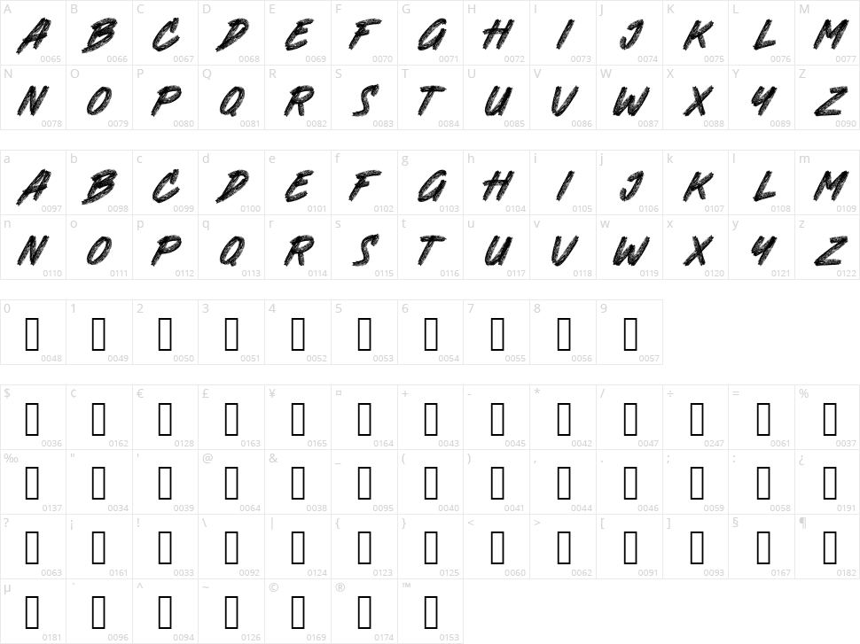 Charcoal Character Map