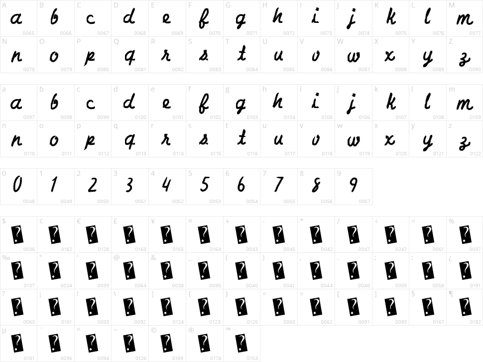 Charcoal Script Character Map