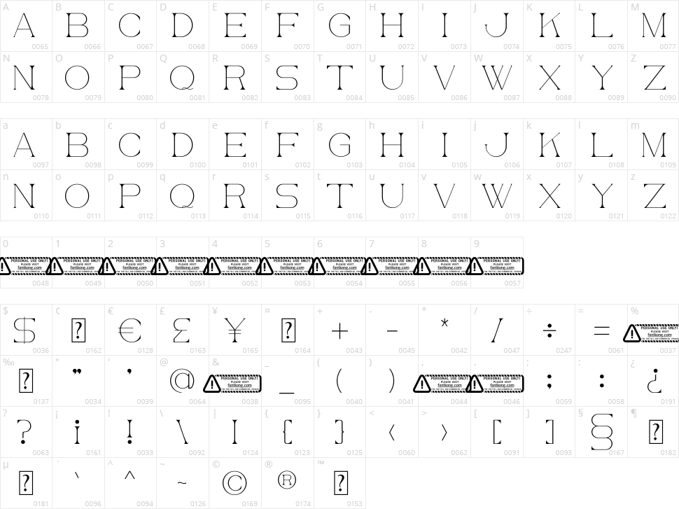 Charla Character Map