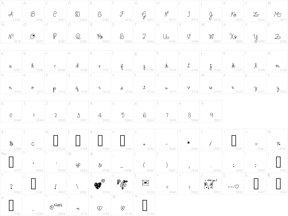 Charleesinluvv Character Map