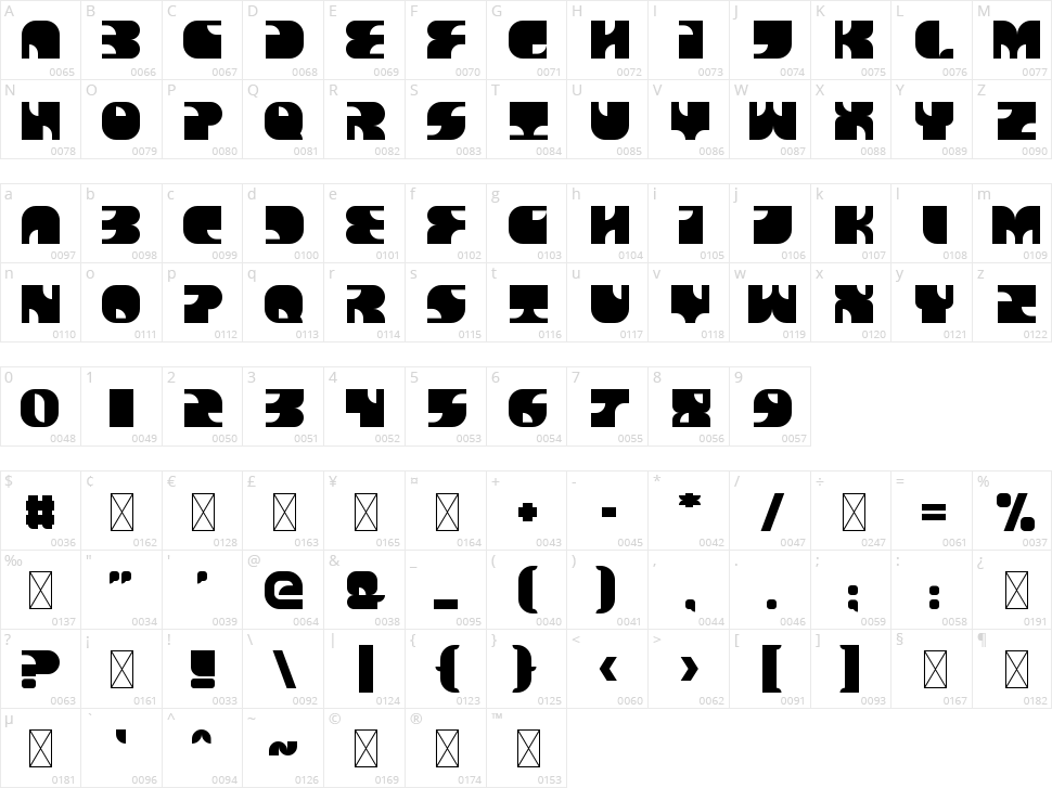 Charles Character Map