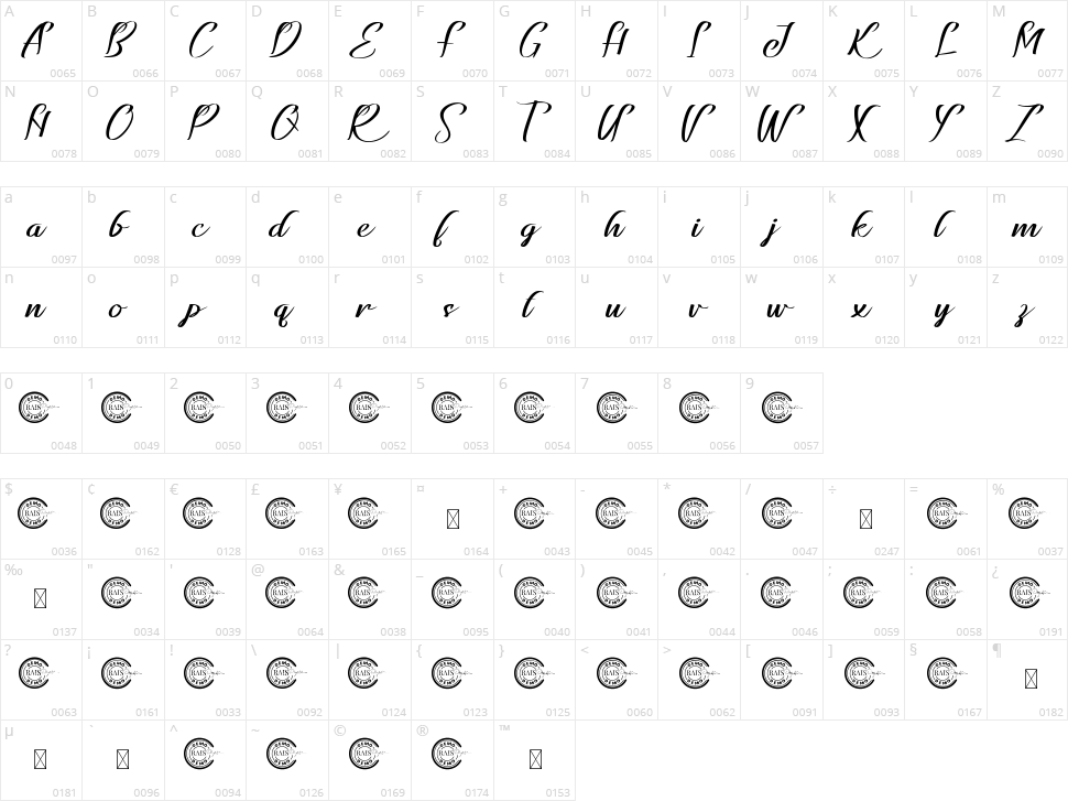 Charlie Kayden Character Map