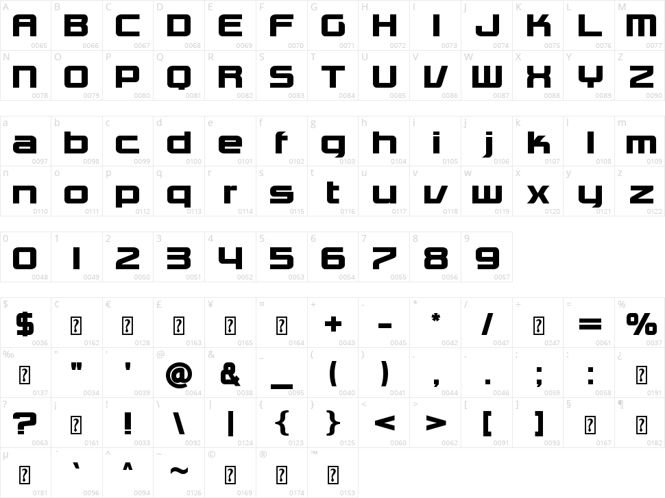 Charlie Brown M54 Character Map