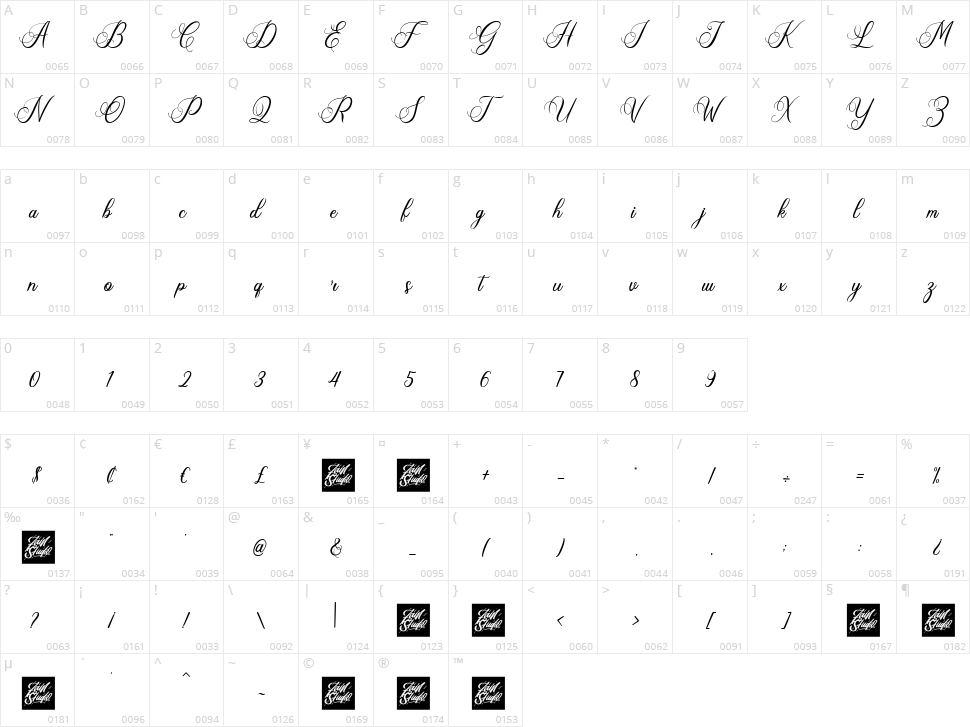 Charlie Character Map