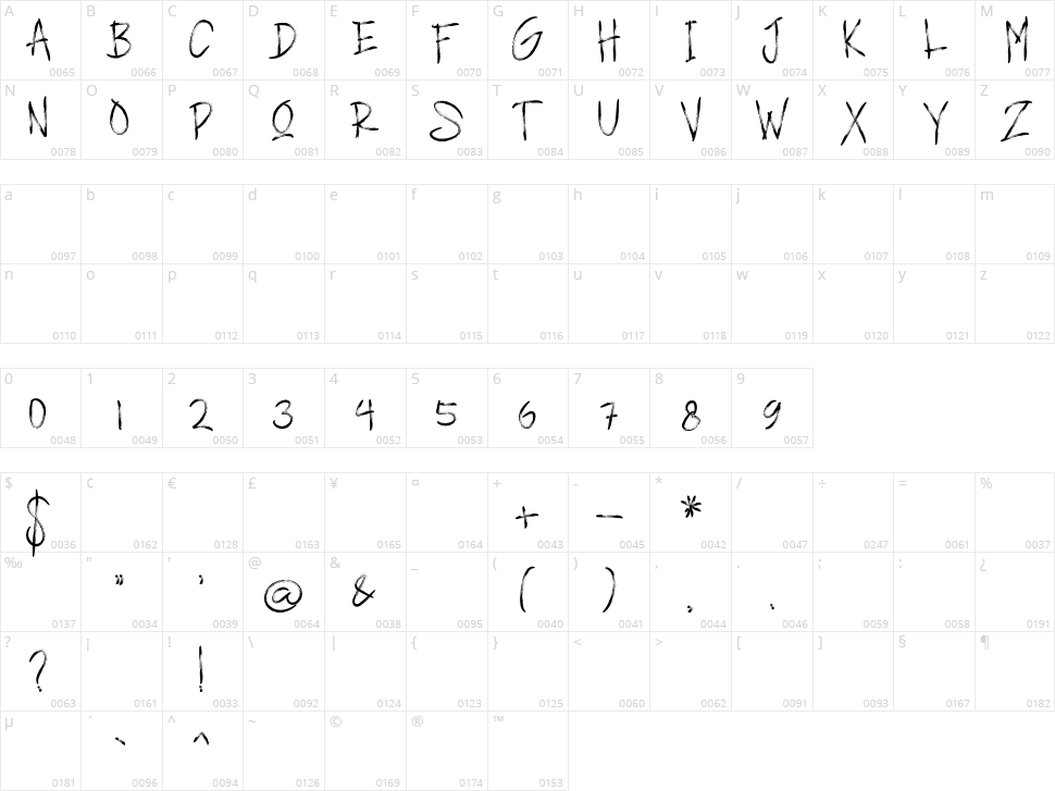 Charly Character Map