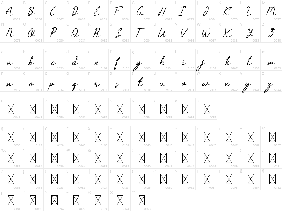 Charlyn Rushmoor Character Map