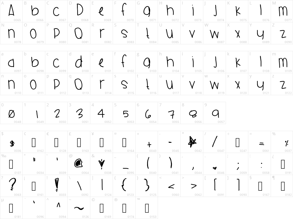 Charmeleon Red Character Map