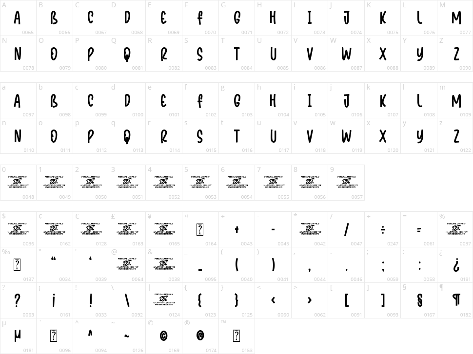 Charmer Character Map