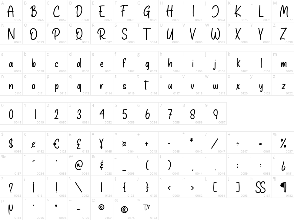 Charming Childish Character Map