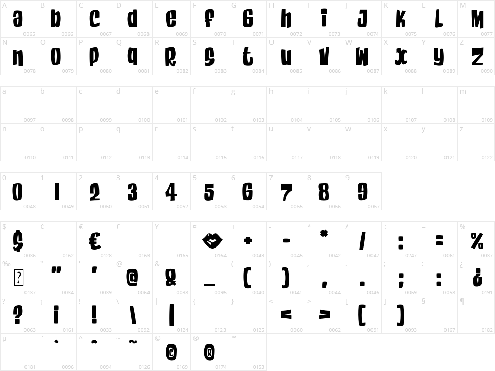 Charming Sixties Character Map