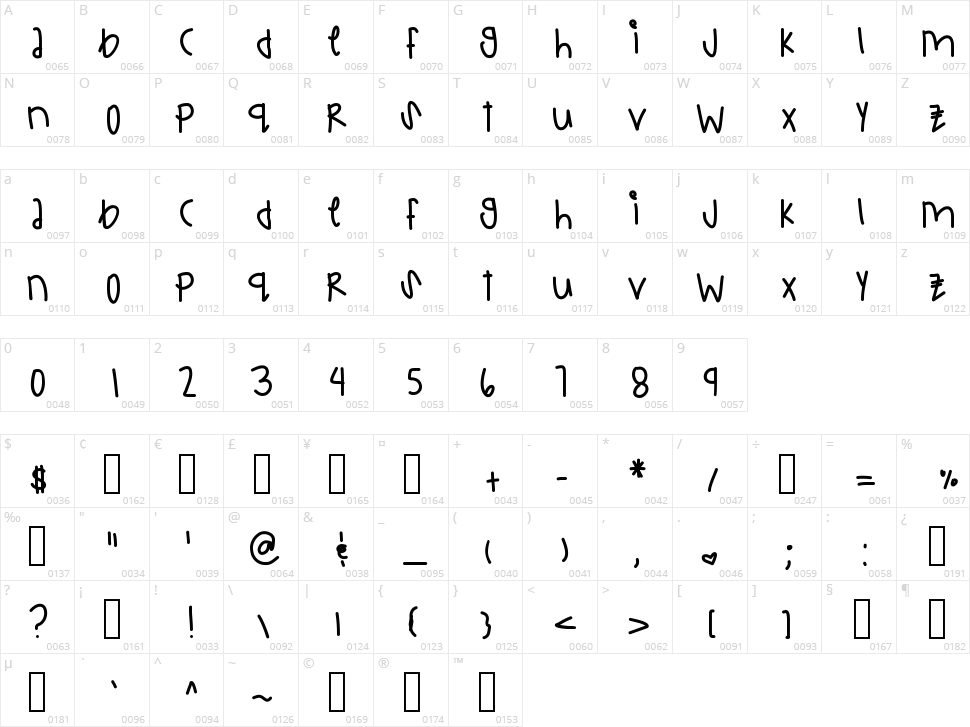 Charming Gem Character Map