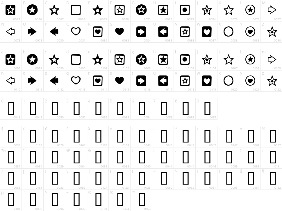 Charms BV Character Map