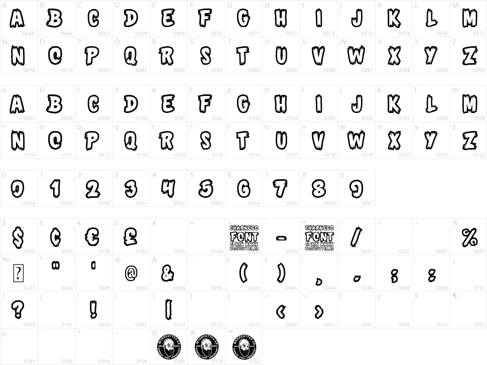 Charnego Character Map