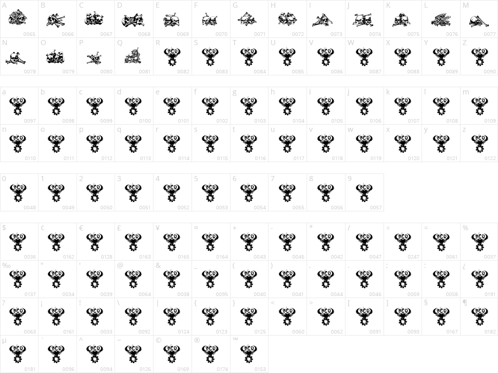 Charnel House Character Map