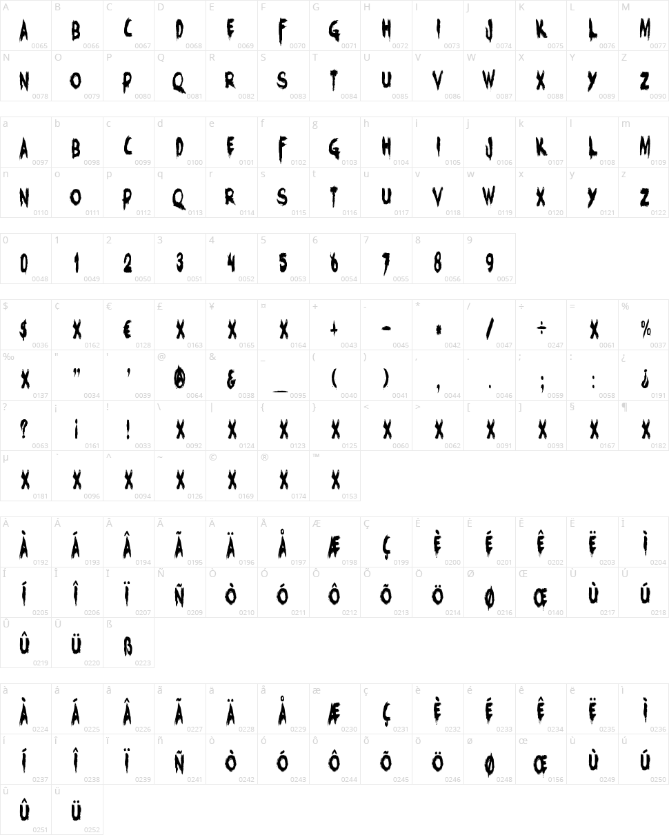 Charons Obol Character Map