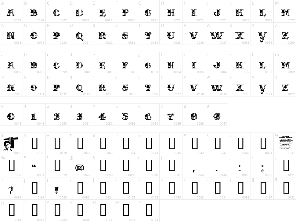 Chase Zen Holy Monkey Nuts Character Map