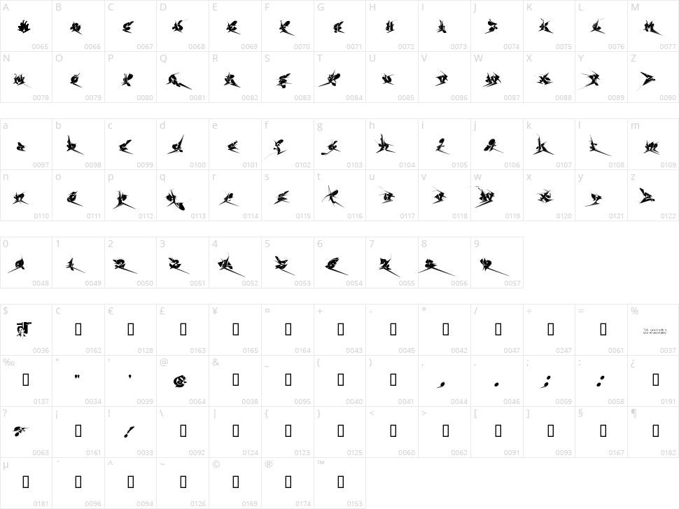 Chase Zen Jackulator Character Map
