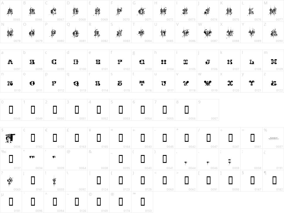 Chase Zen Jingletruck Karachi Character Map