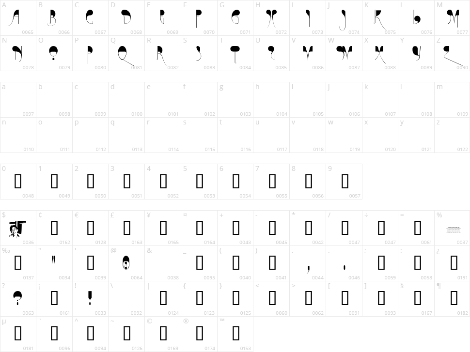 Chase Zen Paris  Character Map