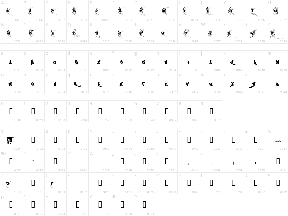 Chase Zen Sprawl Character Map