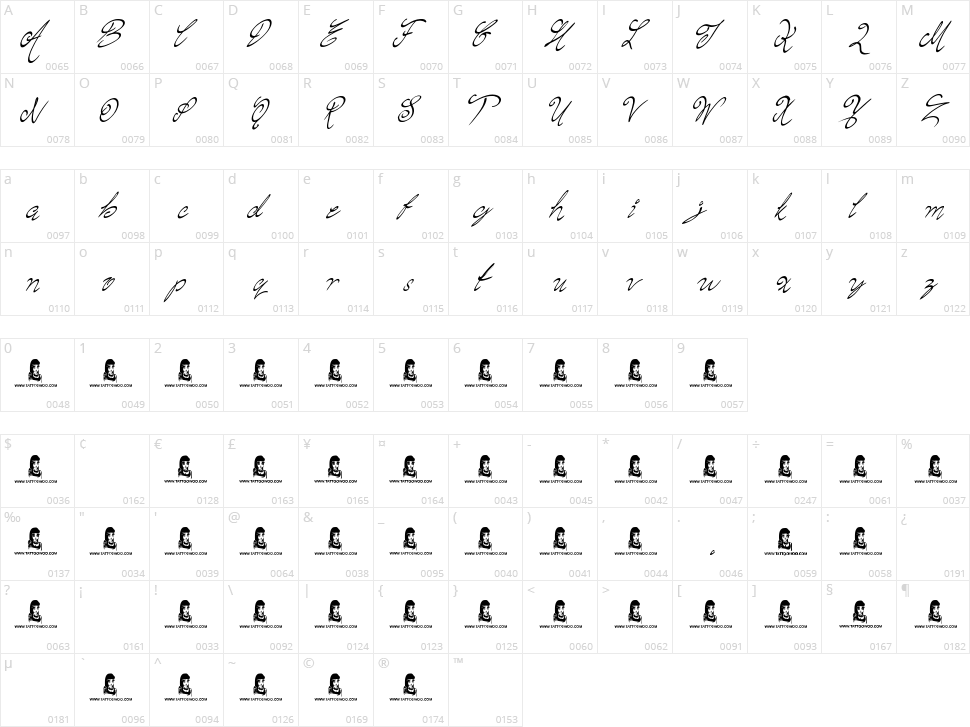 Chasing Magnolia Character Map