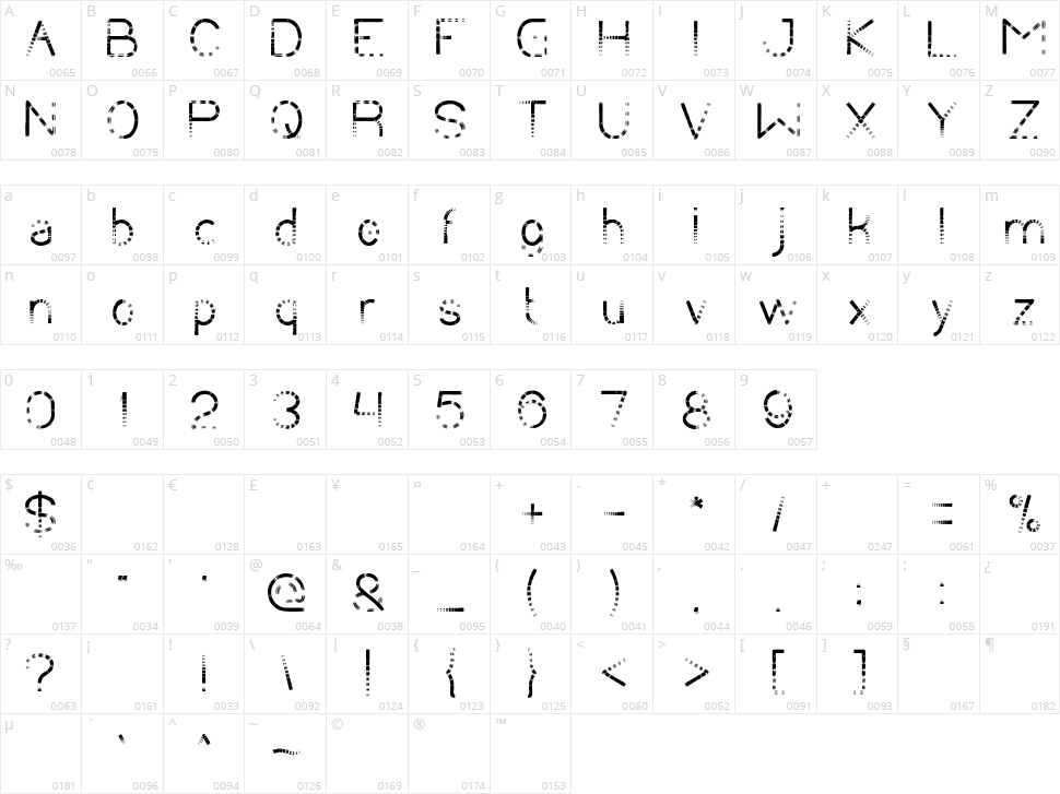 Chasing Tail Character Map
