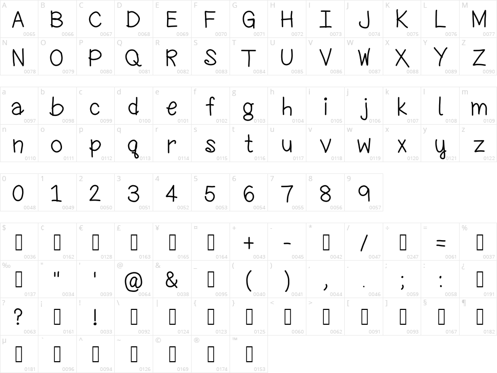Chasing the ice cream truck Character Map
