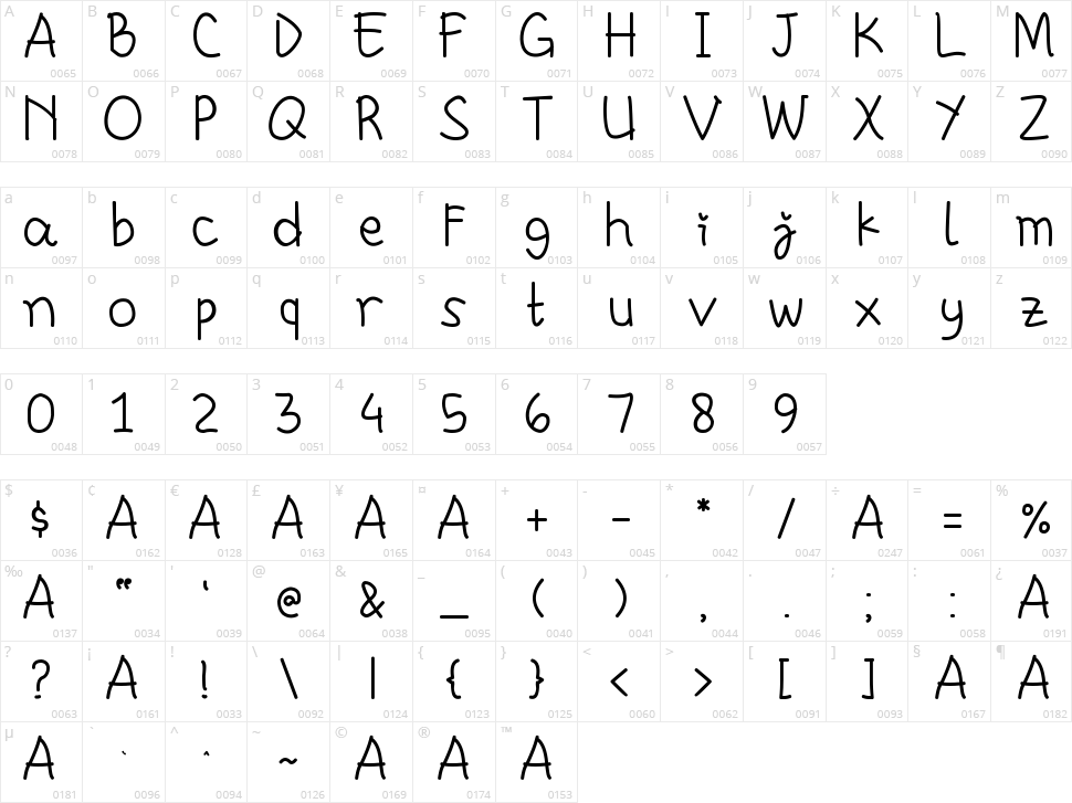 Chasywadan Character Map