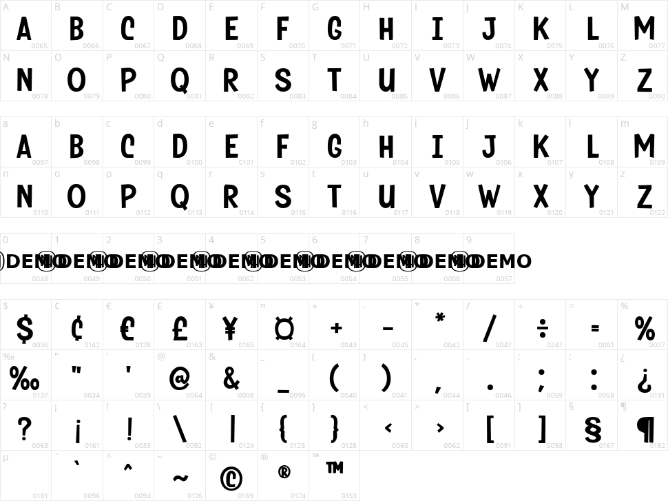 Chatty Teenage Character Map