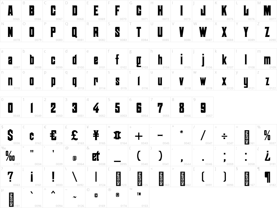 Chausson CF Character Map